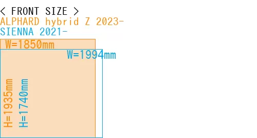 #ALPHARD hybrid Z 2023- + SIENNA 2021-